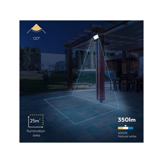 Proyector Solar LED con Sensor de...