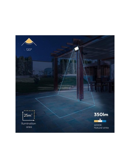 Proyector Solar LED con Sensor de Movimiento Abora