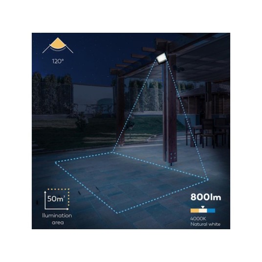 Proyector Solar LED Abora 800 lm con...