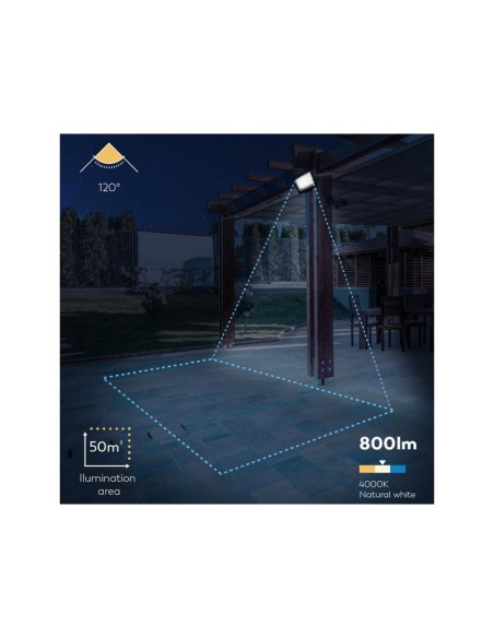 Proyector Solar LED Abora 800 lm con Sensor de Movimiento y Mando
