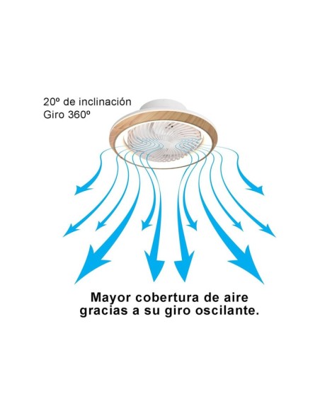 Ventilador de techo con luz LED oscilante 360°