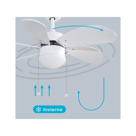 Ventilador de techo con luz Larde blanco