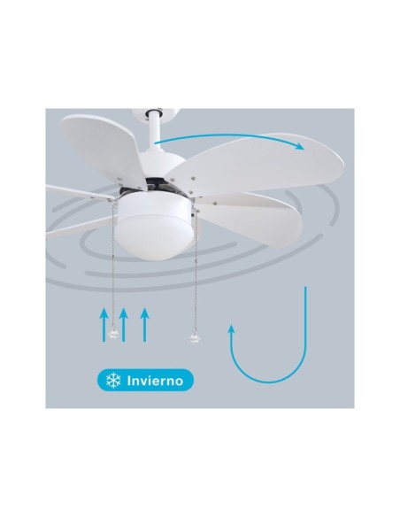 Ventilador de techo con luz Larde blanco