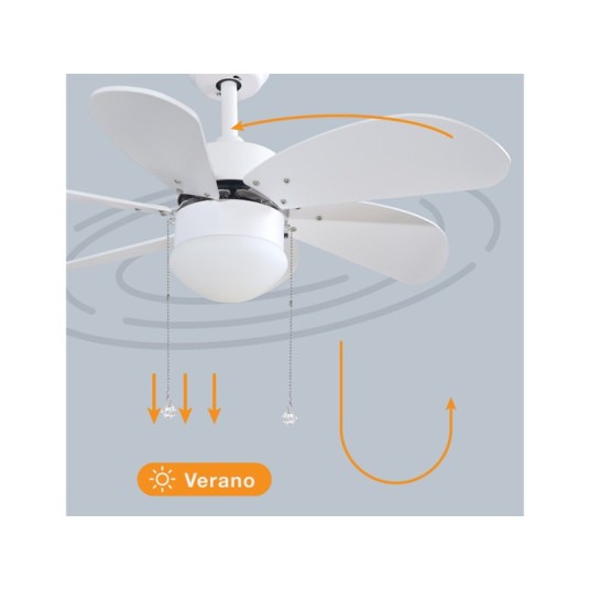 Ventilador de techo con luz Larde blanco