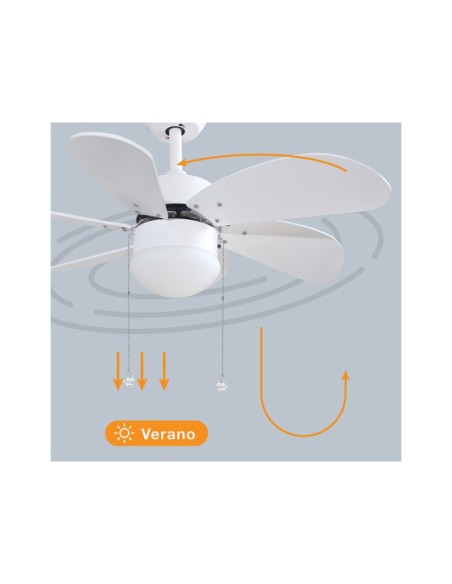 Ventilador de techo con luz Larde blanco