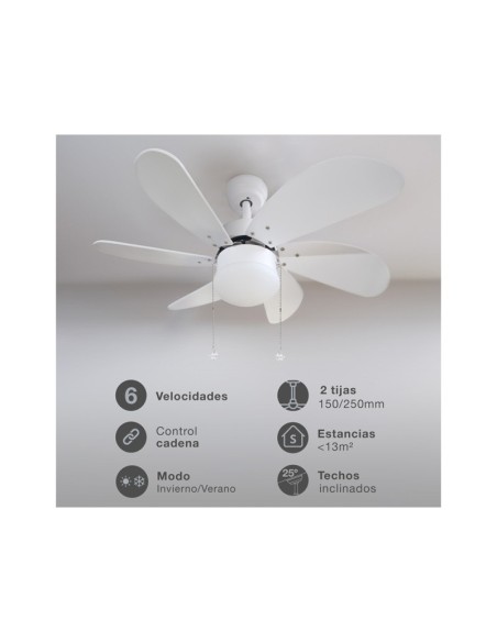 Ventilador de techo con luz Larde blanco