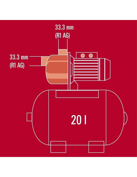 Central Doméstica de Agua GC-WW 6538 – Rendimiento y Funcionamiento Automático