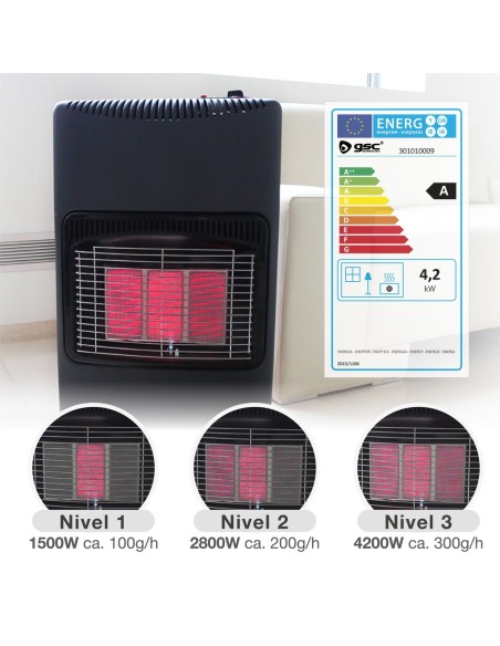 Estufa de Gas Infrarrojos Plegable Mococa Niaros 4200 W
