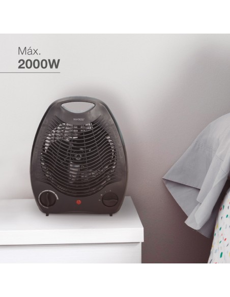 Calefactor cerámico Tupa Niaros 2000W antracita