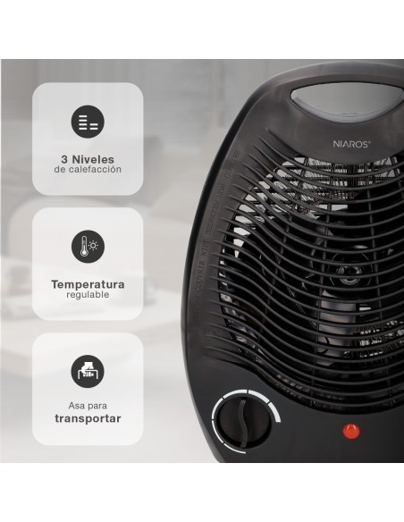Calefactor Cerámico Tupa Niaros 2000W
